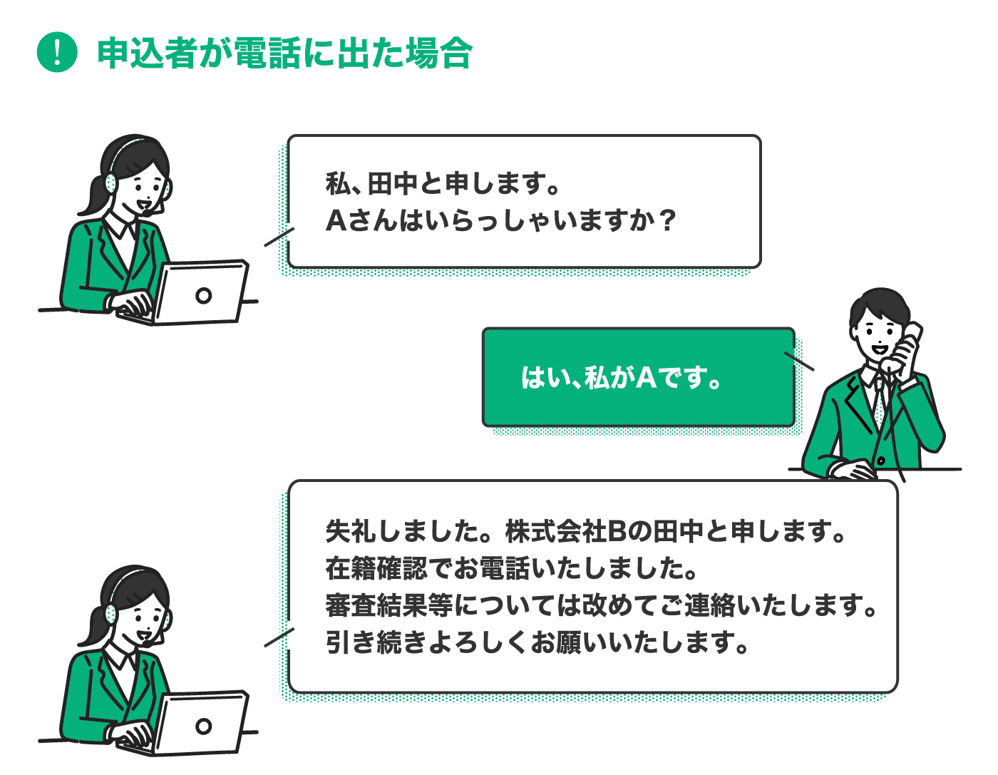 申込者が電話にでた場合