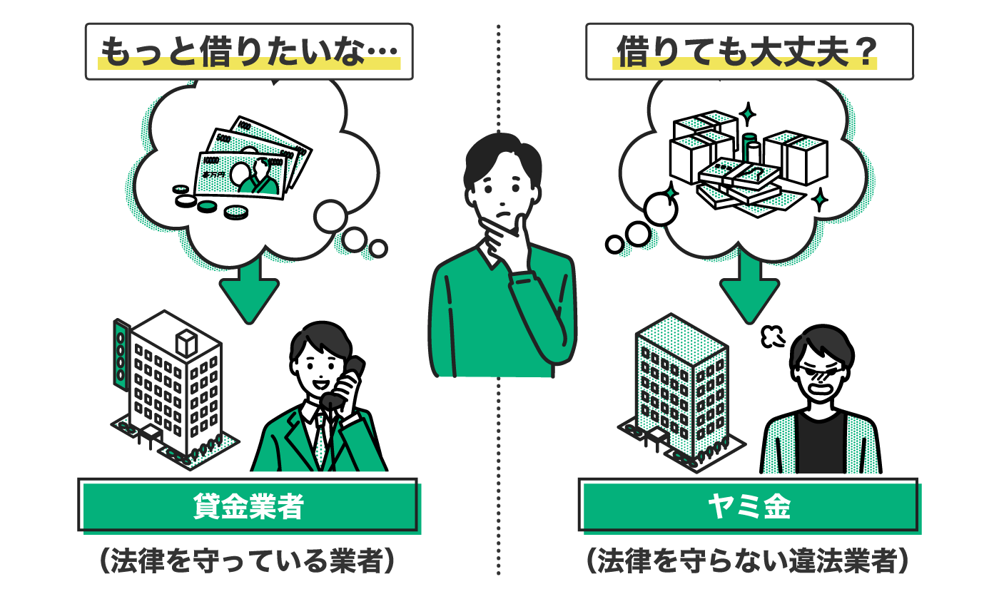 もっと借りたいな・・・・貸金業者(法律を守っている業者)、借りても大丈夫?ヤミ金(法律を守らない違法業者)