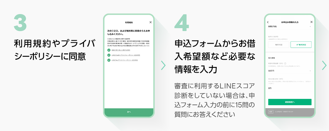 3.利用規約やプライバシーポリシーに同意、4.写真付きの身分証明書を用意して本人確認