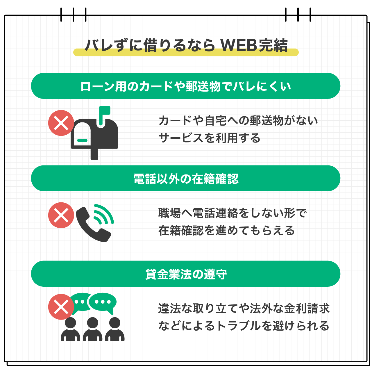 バレずに借りるならWEB完結