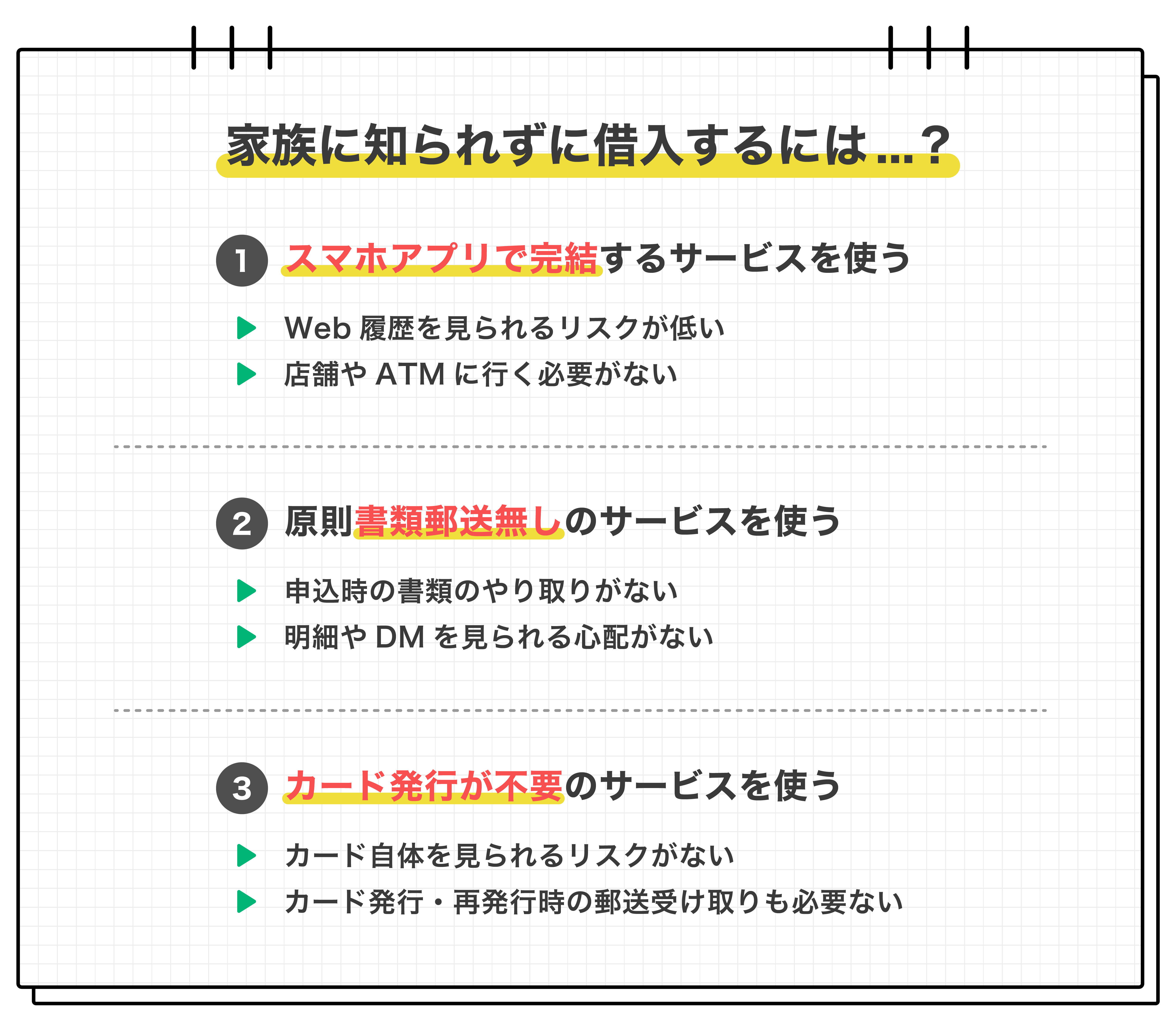 家族に知られずに借入するには？