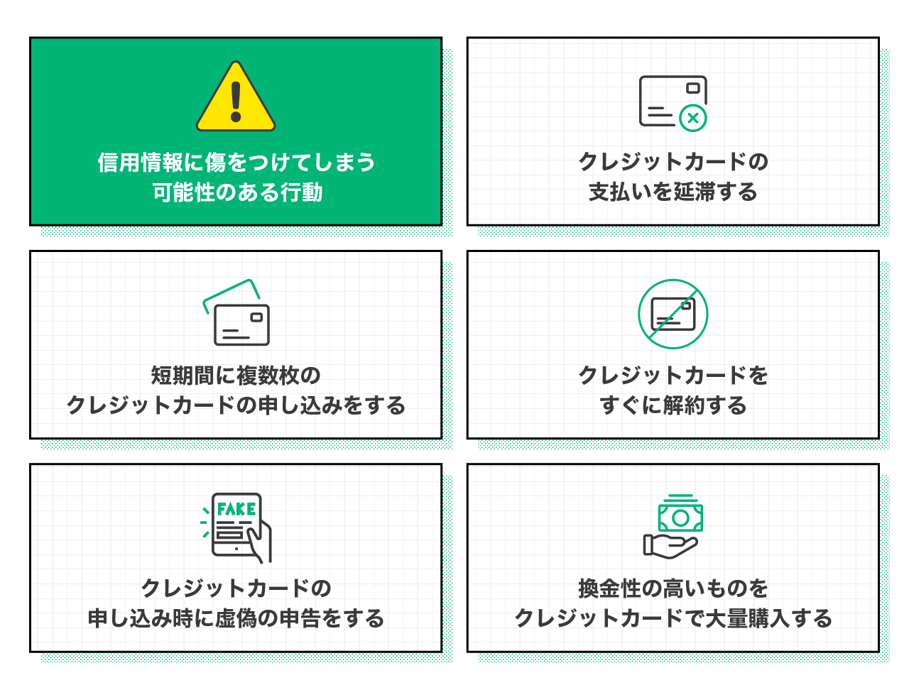 信用情報に傷をつけてしまう可能性のある行動