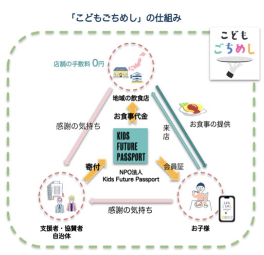 図2.png