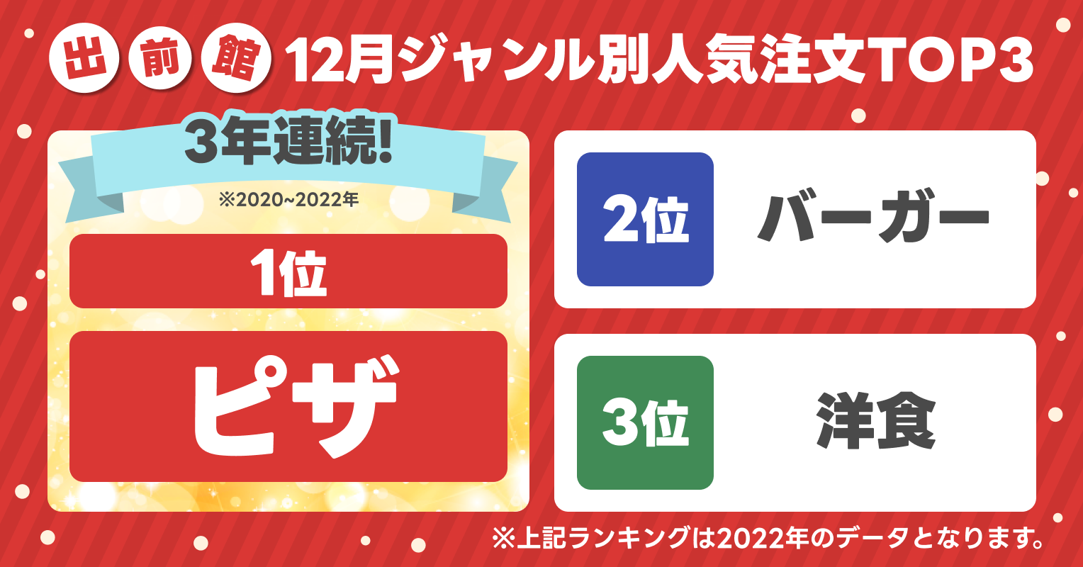 人気トップ3-A.png