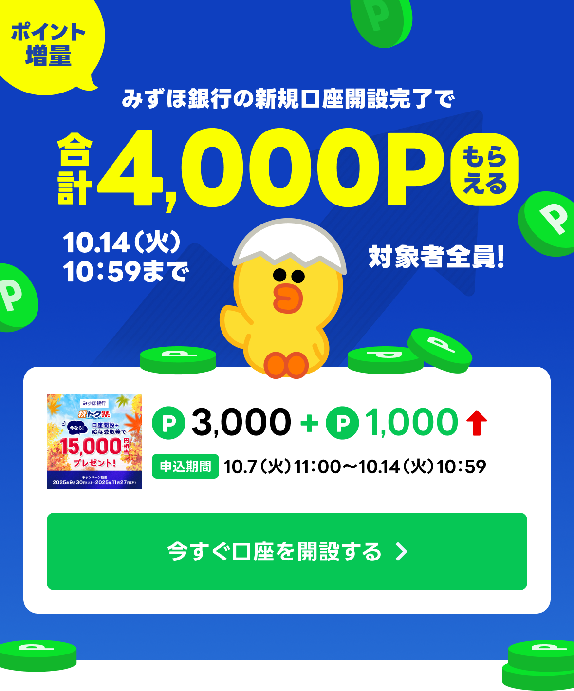 みずほ銀行の新規口座開設で合計4,000ポイントがもらえる!