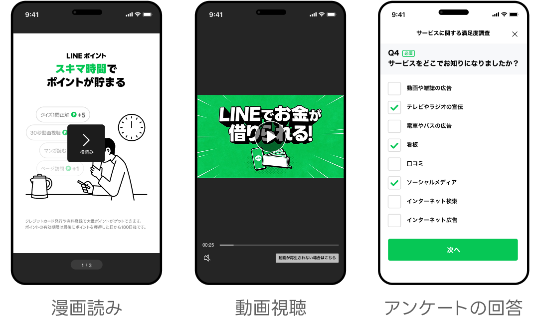 ポイントクラブ①