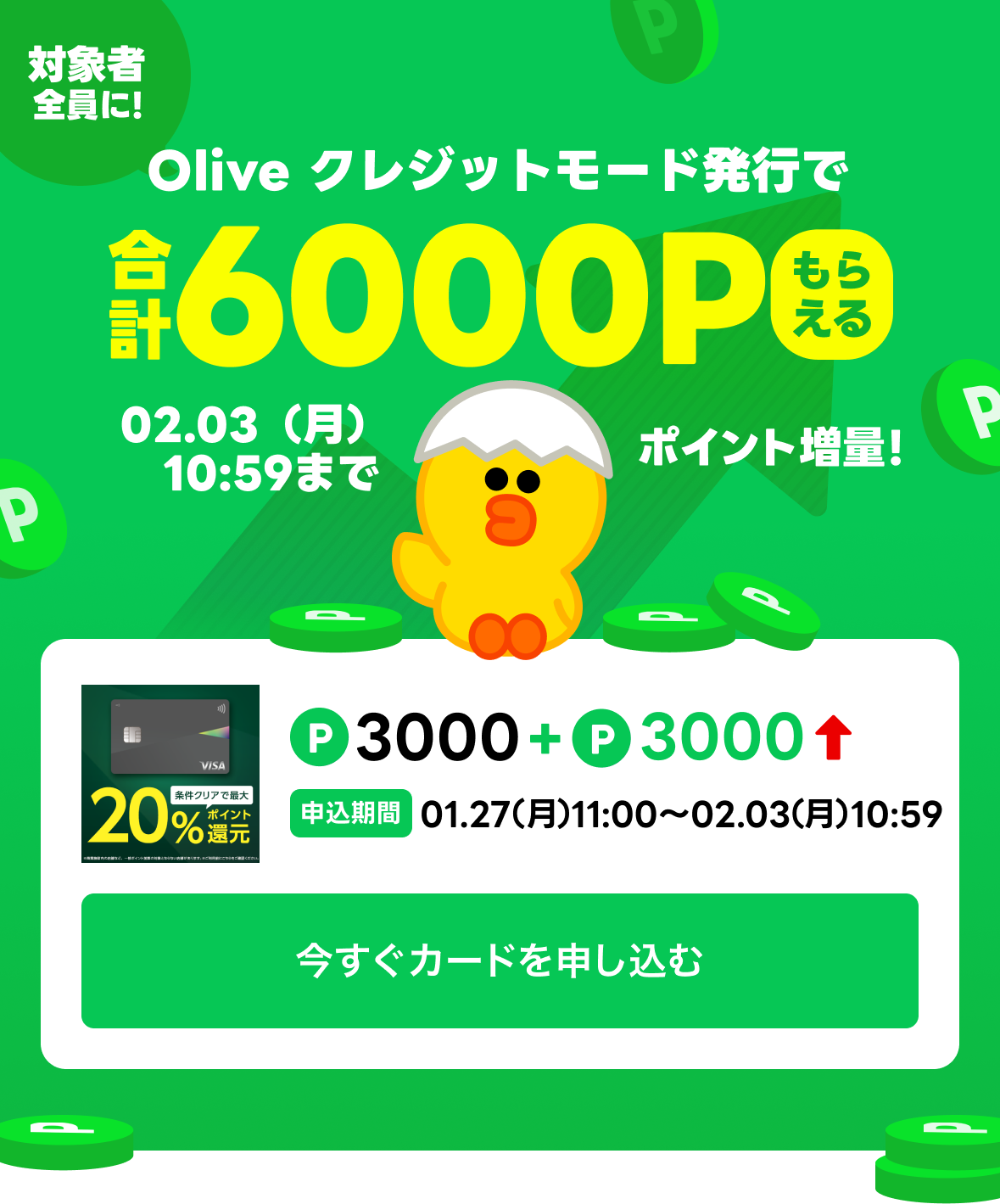 Oliveのカード発行完了で合計5000Pもらえる