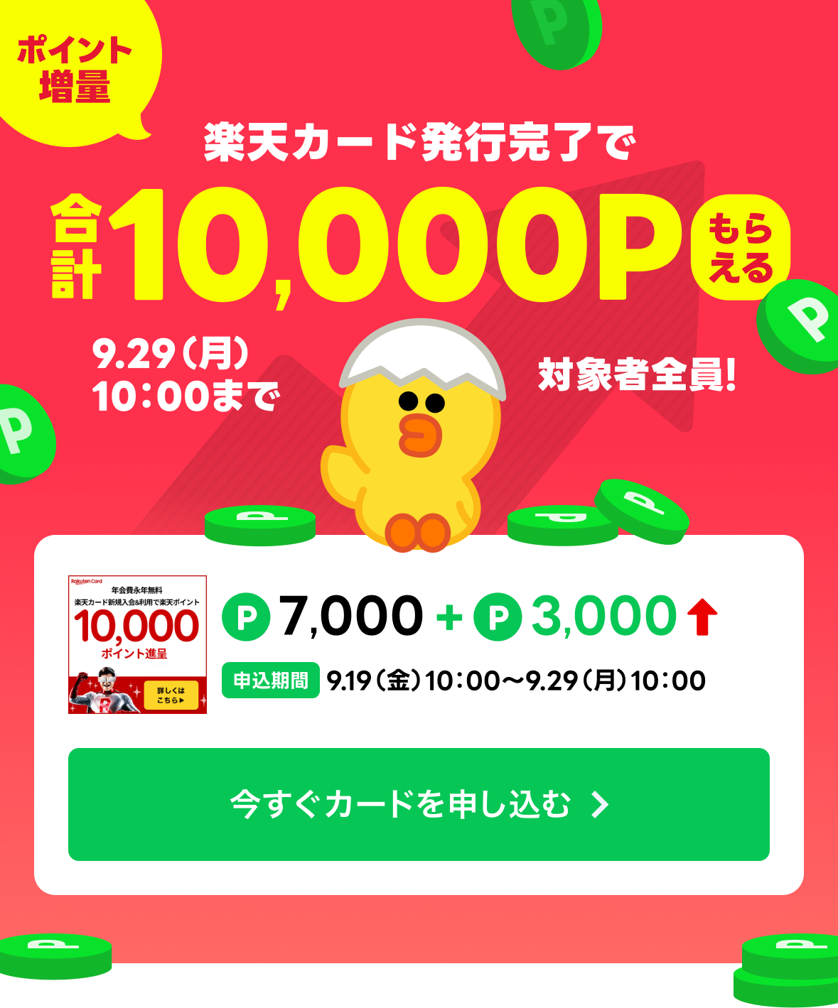 楽天カードの発行完了で合計10,000Pもらえる