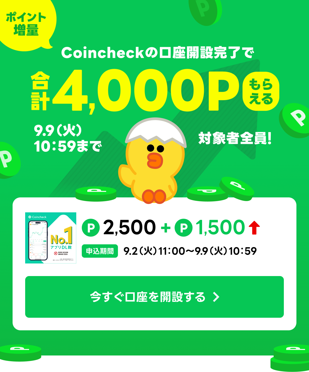 コインチェックの口座開設完了で合計4,000Pもらえる