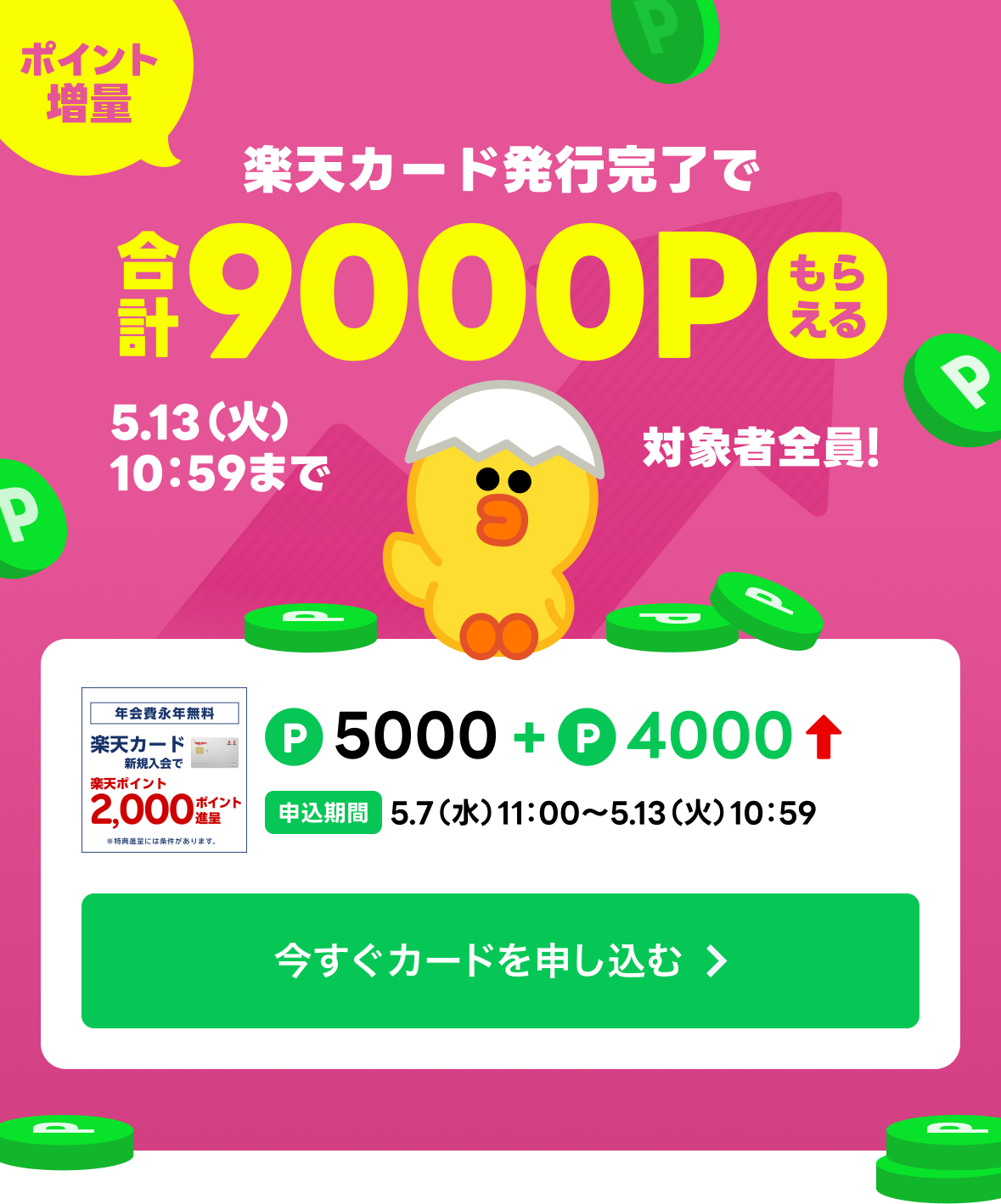 楽天カードの発行完了で合計9000Pもらえる