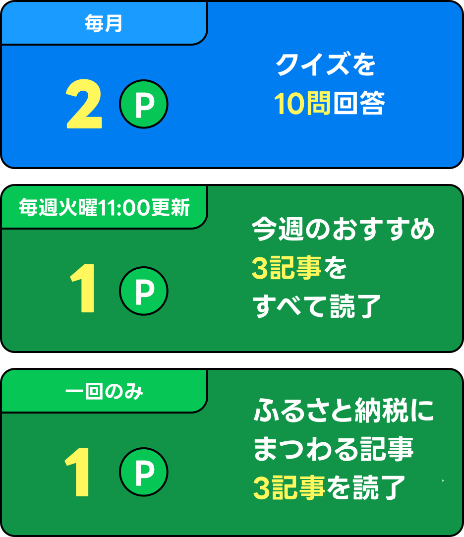 Mission Introduction