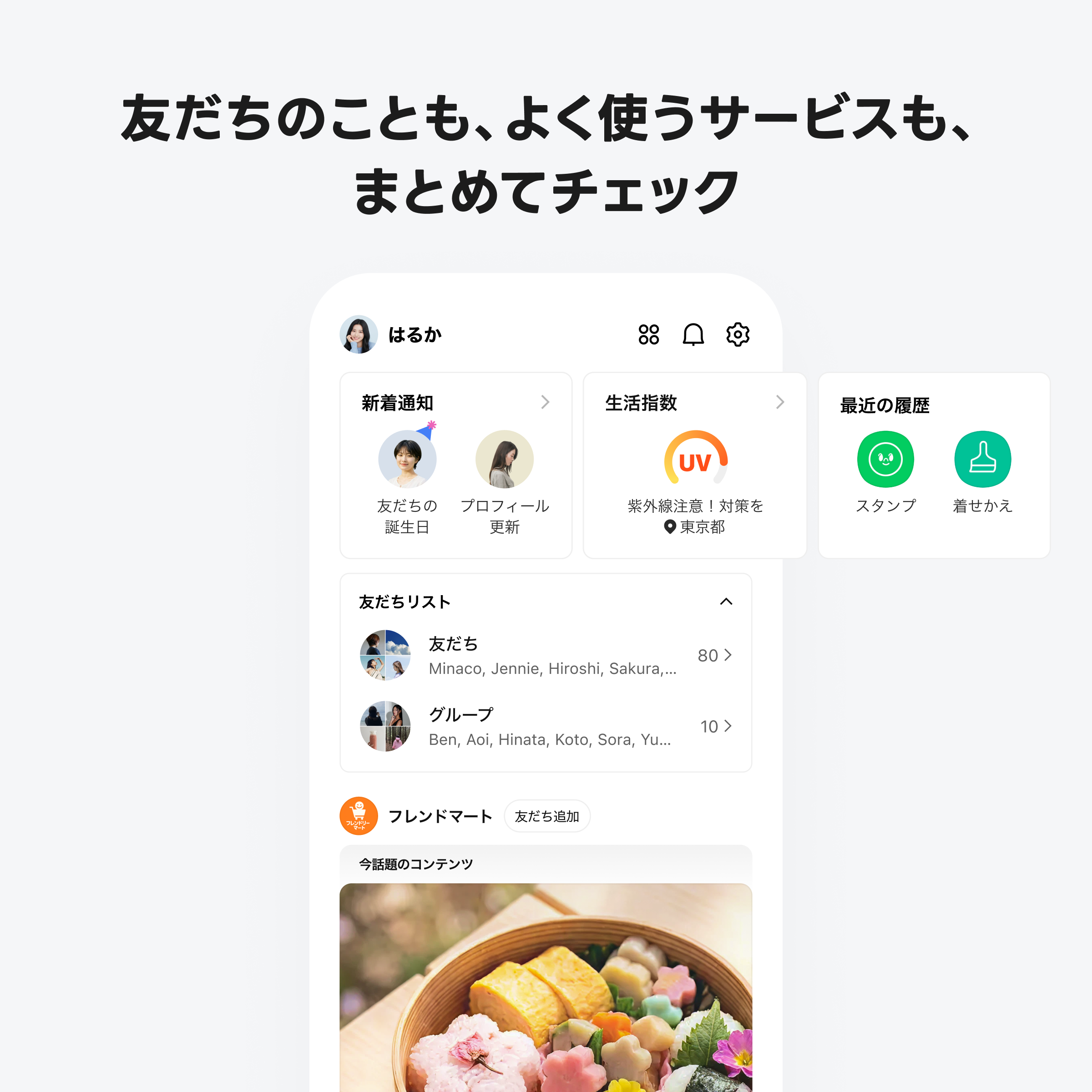 活動歴および当時の関連ビジュアル記録
