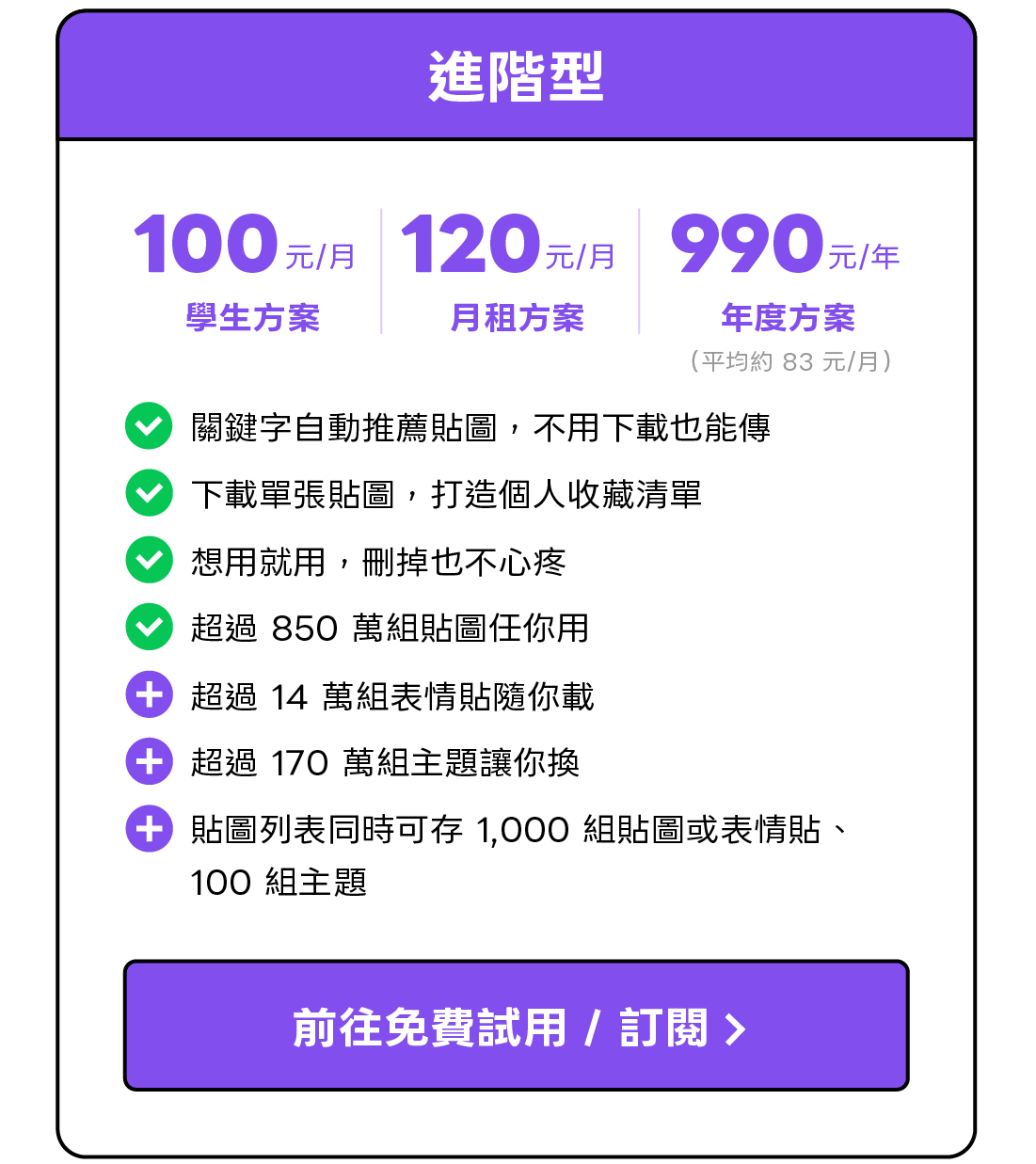 前往免費試用 / 訂閱