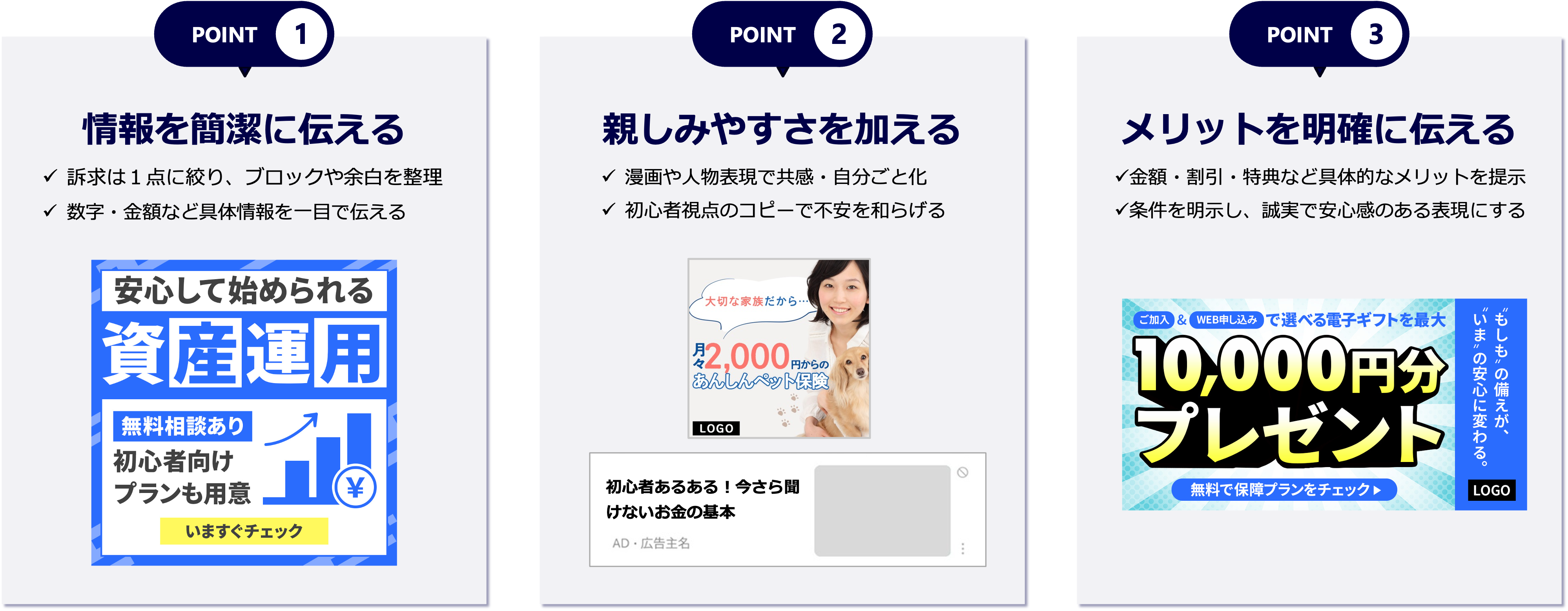 広告クリエイティブ改善の3つのポイント(情報の簡潔化、親しみやすさの付与、メリットの明確化)を紹介する図。