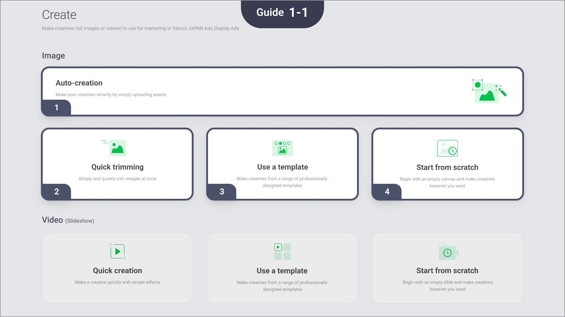 Supported image creation modes