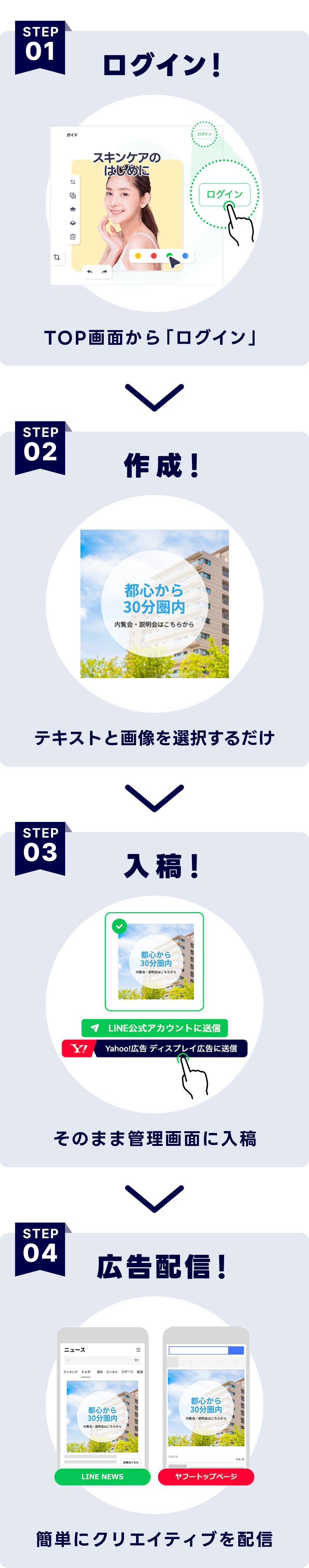 LINE Creative Labは無料で手軽にクリエイティブ作成ができます