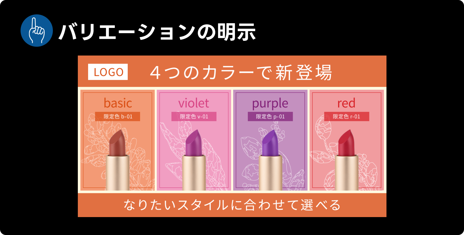 LINE広告・Yahoo!広告共通で見られた表現「バリエーションの明示」の例。4つのカラーバリエーション(basic, violet, purple, red)のコスメ商品が並べて表示されている。