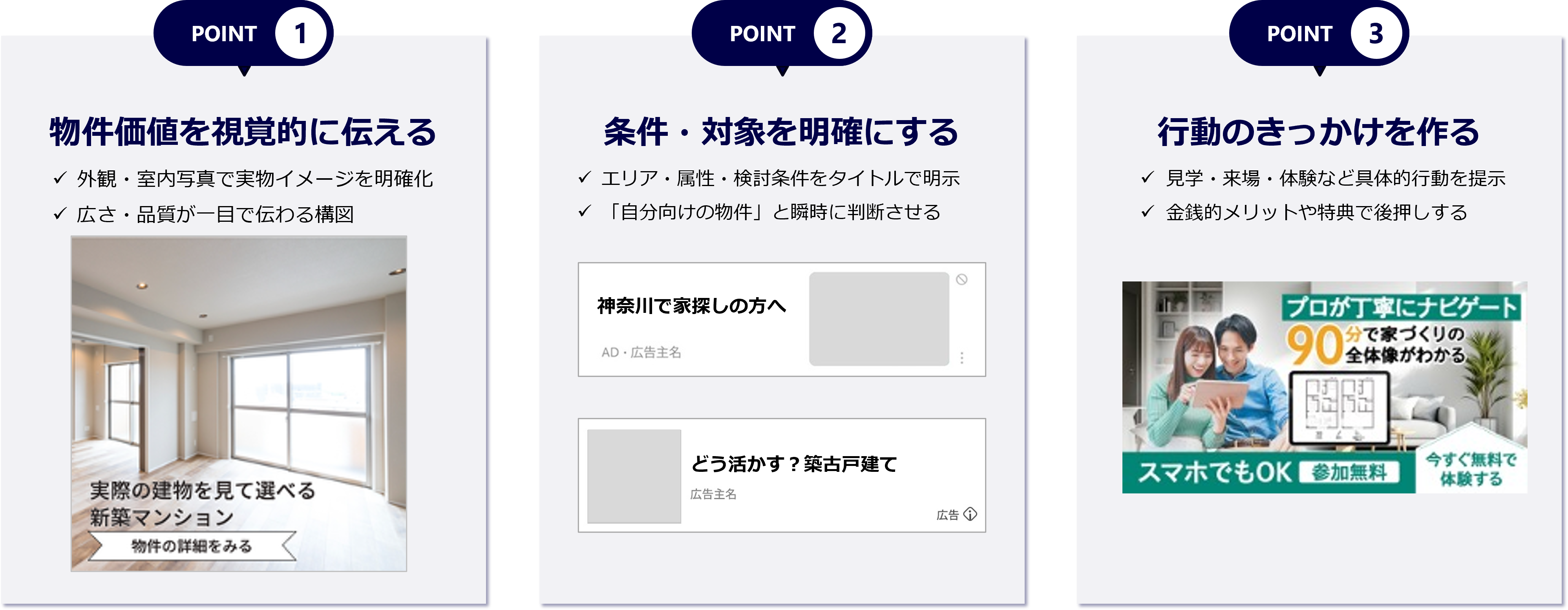 広告クリエイティブ改善の3つのポイント(価値の伝達、条件の明示、行動の誘発)を紹介する図。
