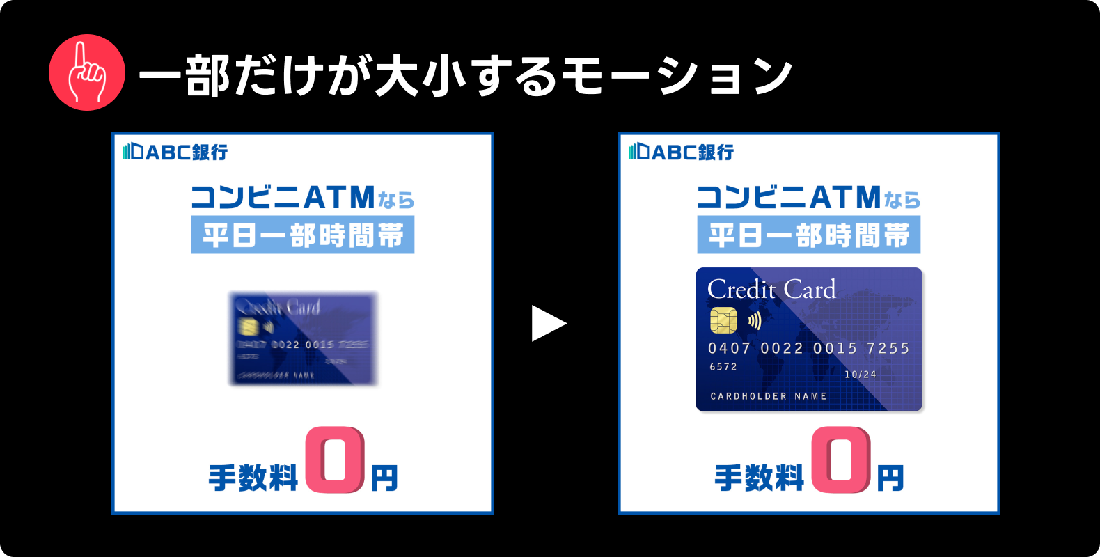 Yahoo!広告で見られた表現「一部だけが大小するモーション」の例。クレジットカードの画像が拡大され、「手数料0円」の文字が強調されている。