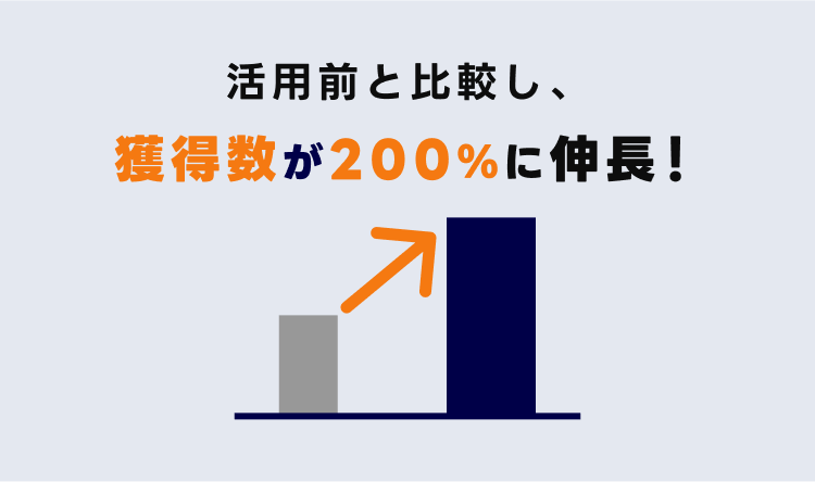 LINE Creative Labは無料で手軽にクリエイティブ作成ができます