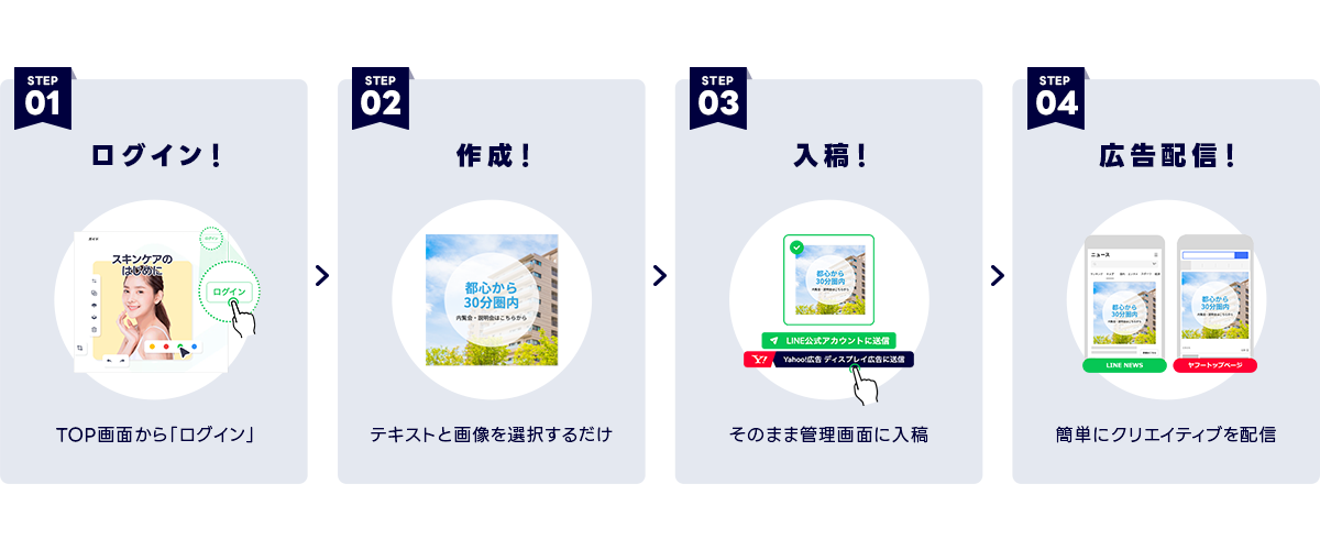 LINE Creative Labは無料で手軽にクリエイティブ作成ができます