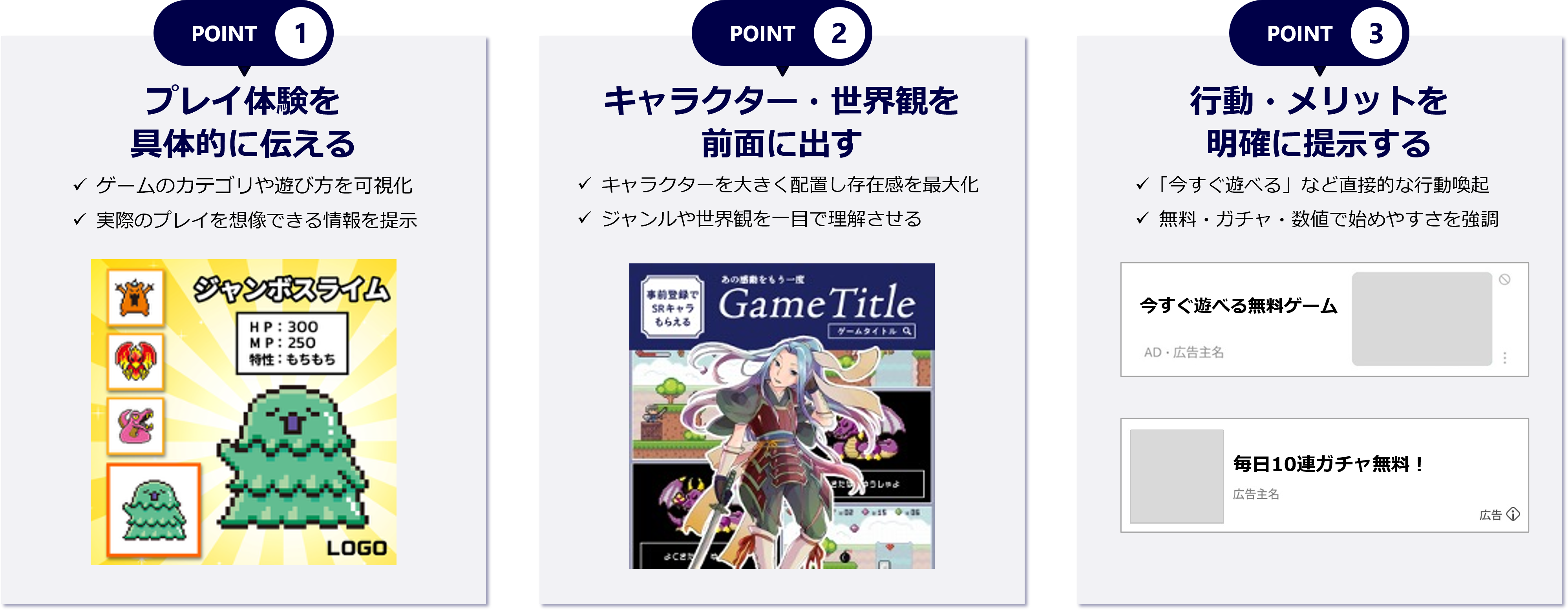 広告クリエイティブ改善の3つのポイント(プレイ体験の伝達、世界観の強調、行動の誘発)を紹介する図。