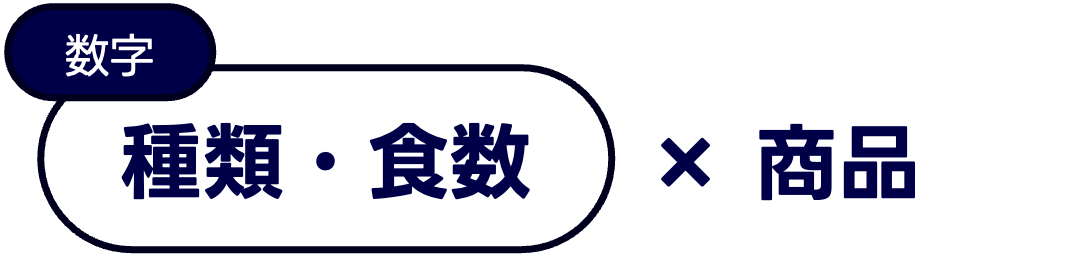 種類・食数 × 商品