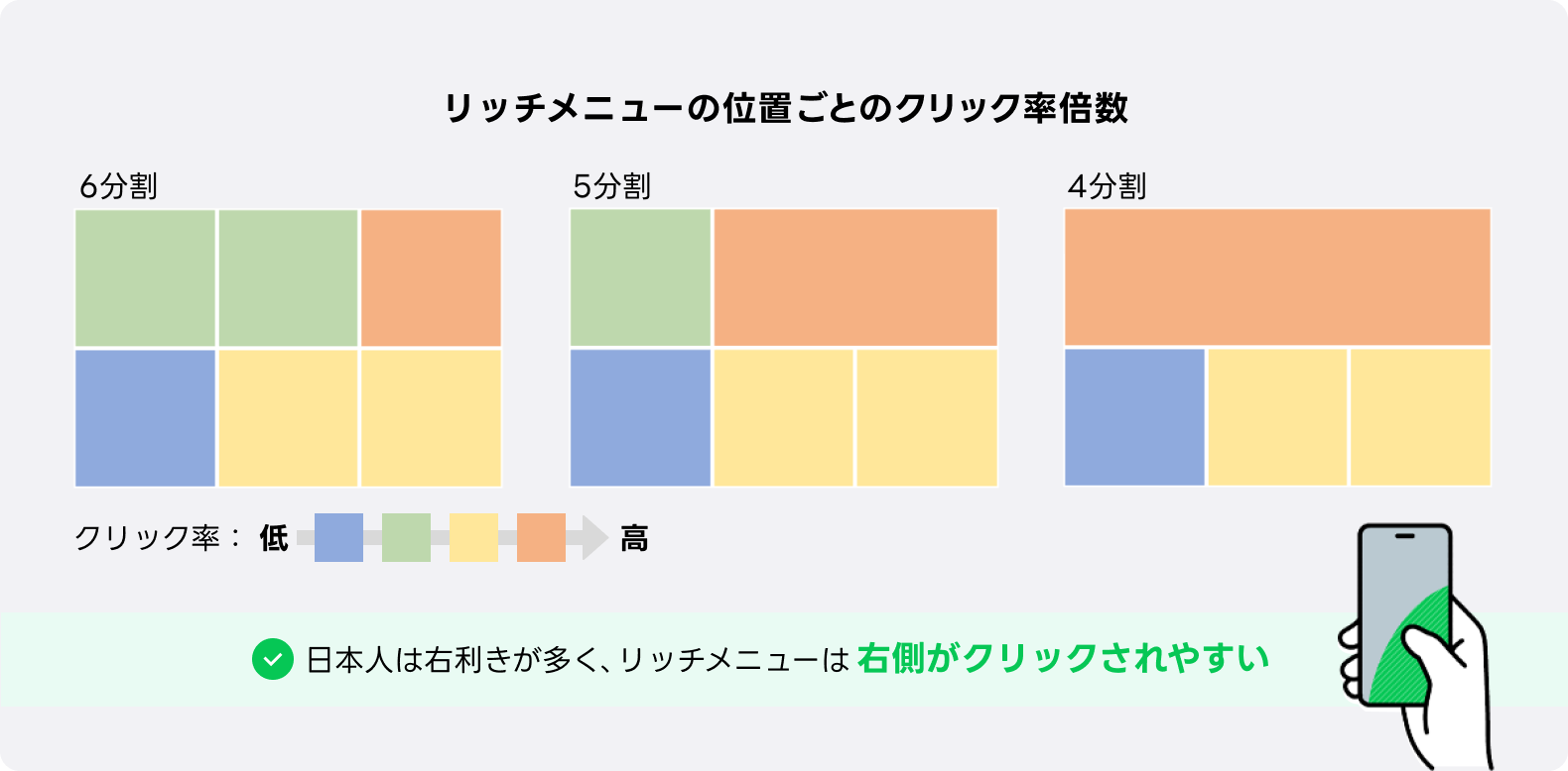 戸建て住宅の写真と「夢のマイホーム諦めてませんか？」の訴求