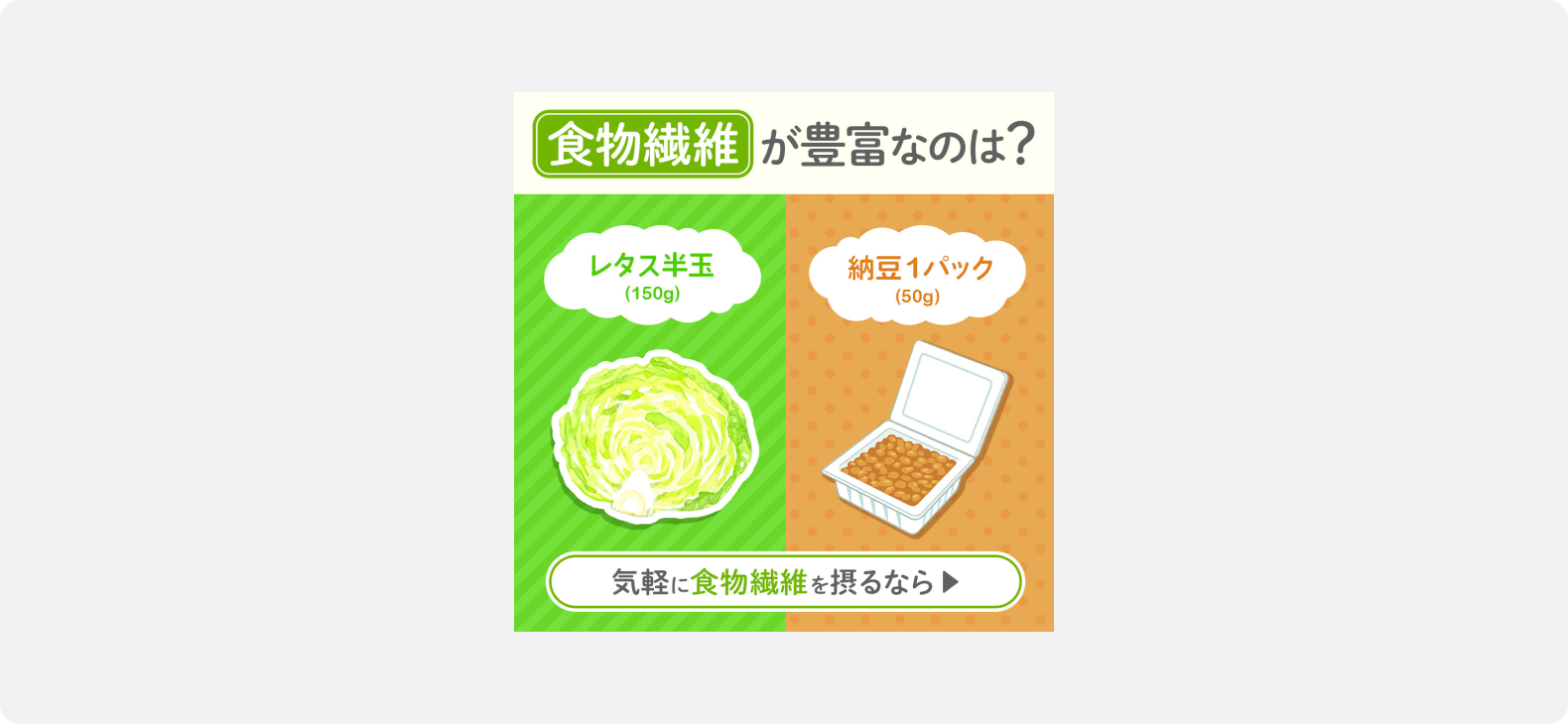 クイズ表現の広告事例のサンプル。食物繊維が多いのはどれ?というクイズ形式でユーザーの興味を引く。