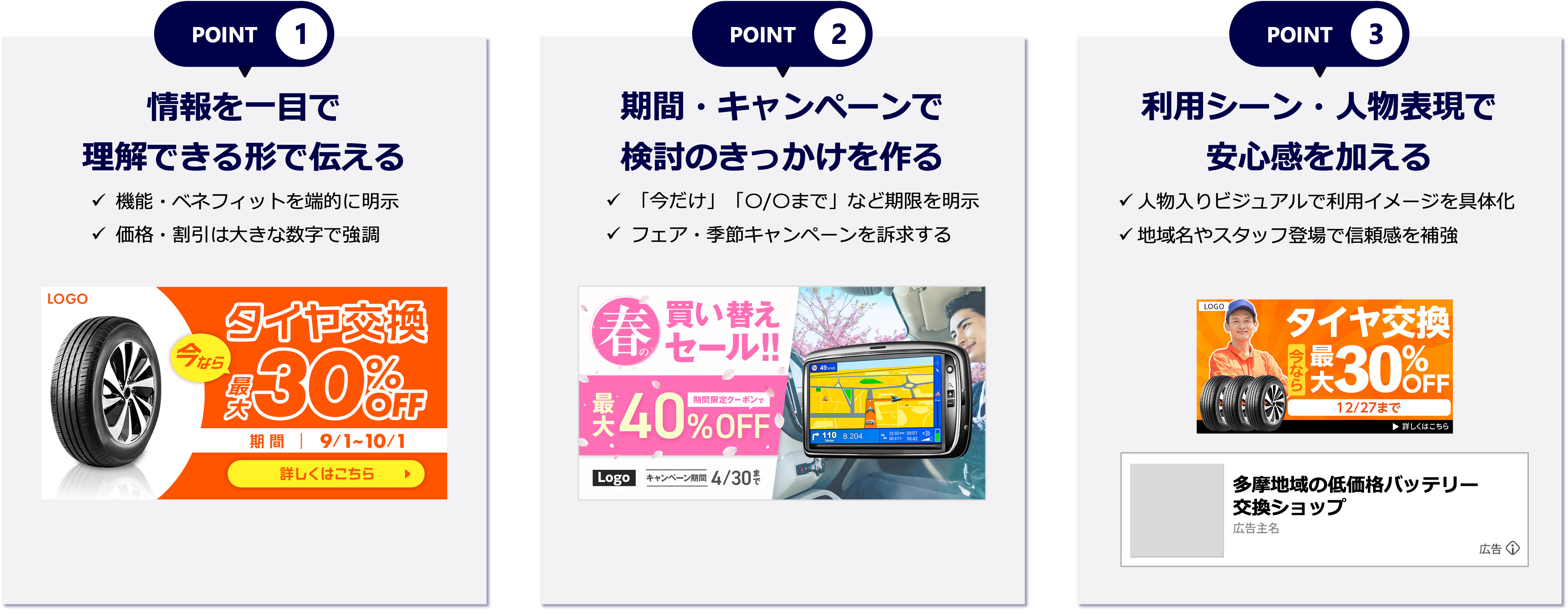 広告クリエイティブ改善の3つのポイント(情報の即時伝達、好機の創出、安心感の付加)を紹介する図。