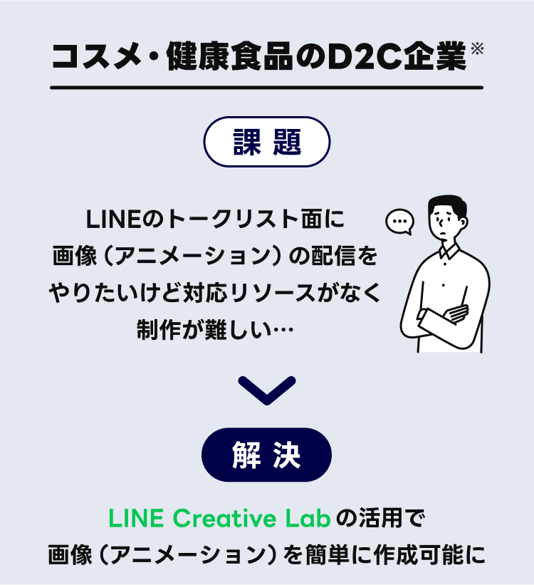 LINE Creative Labは無料で手軽にクリエイティブ作成ができます