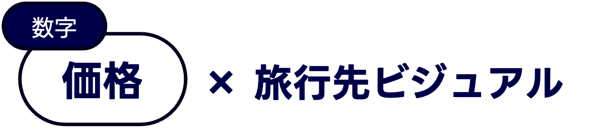 価格 × 旅行先ビジュアル