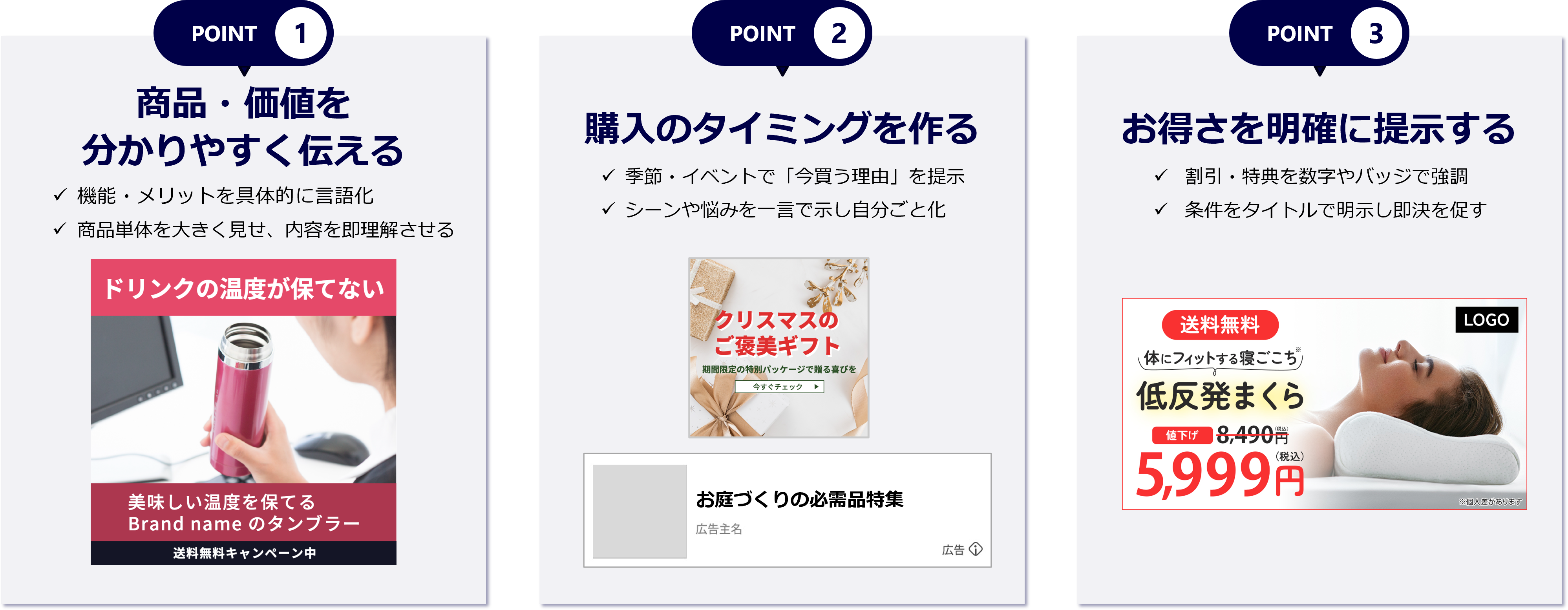 広告クリエイティブ改善の3つのポイント(価値の伝達、好機の創出、お得さの提示)を紹介する図。