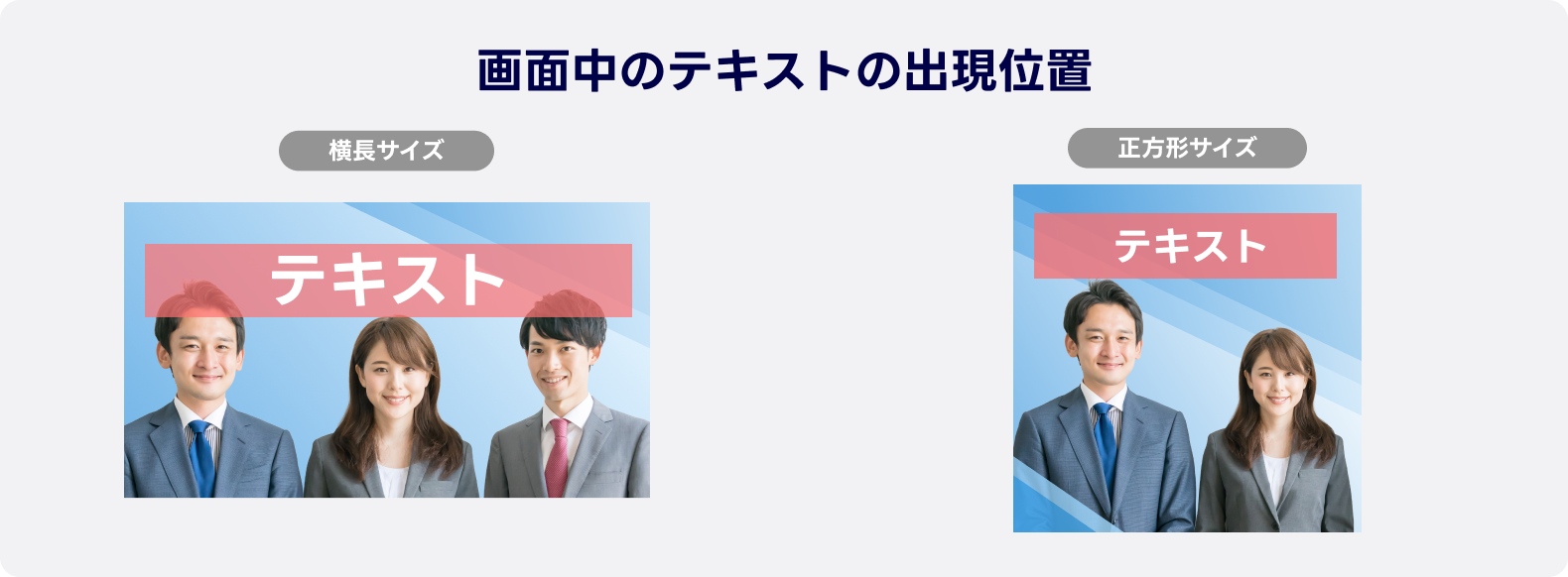 動画広告におけるテキストの出現位置