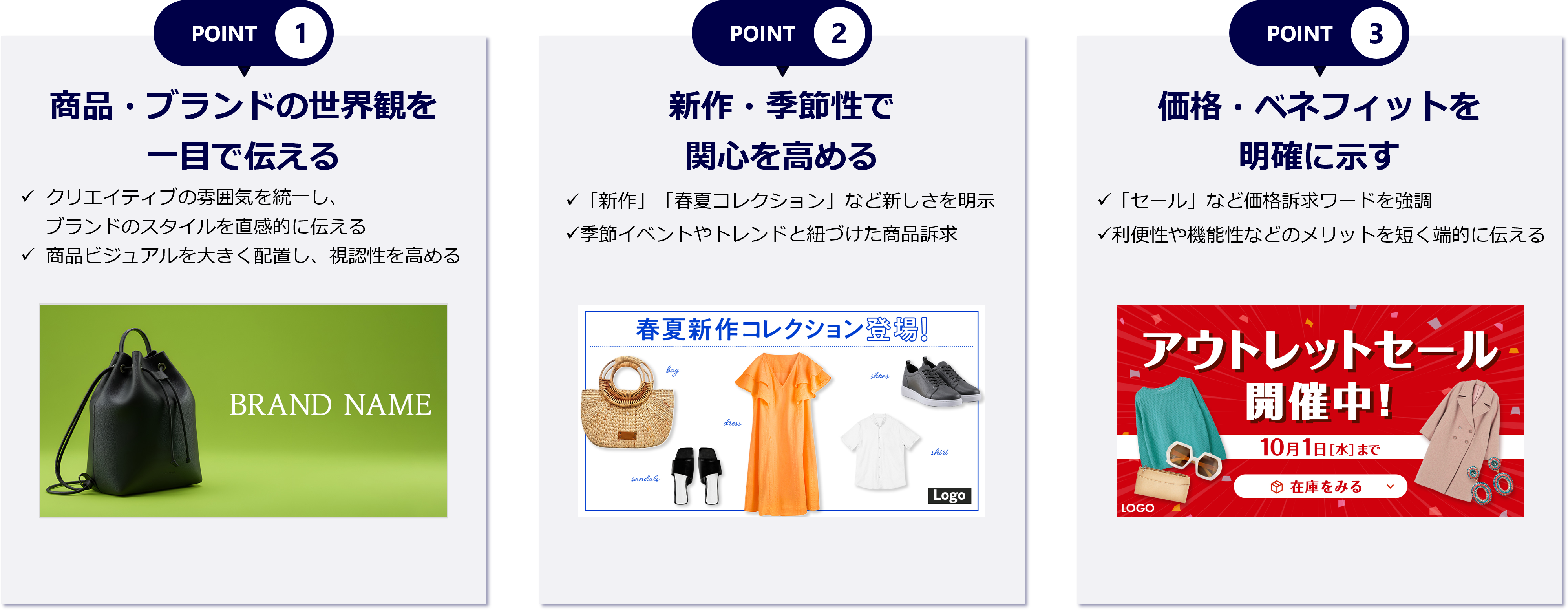 広告クリエイティブ改善の3つのポイント(世界観の伝達、新作・季節性の強調、価格・ベネフィットの明示)を紹介する図。
