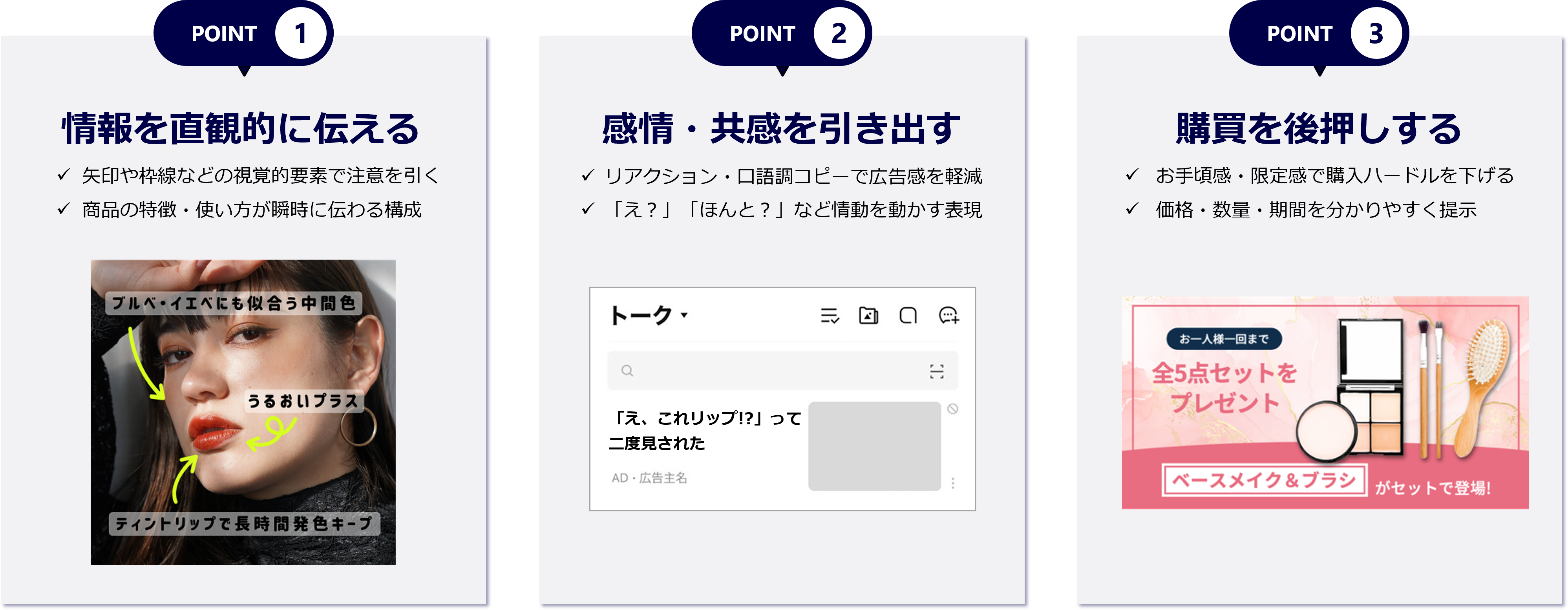 広告クリエイティブ改善の3つのポイント(情報の即時理解、当事者意識の醸成、購買行動の喚起)を紹介する図。