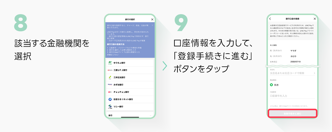 line 安い その他の銀行