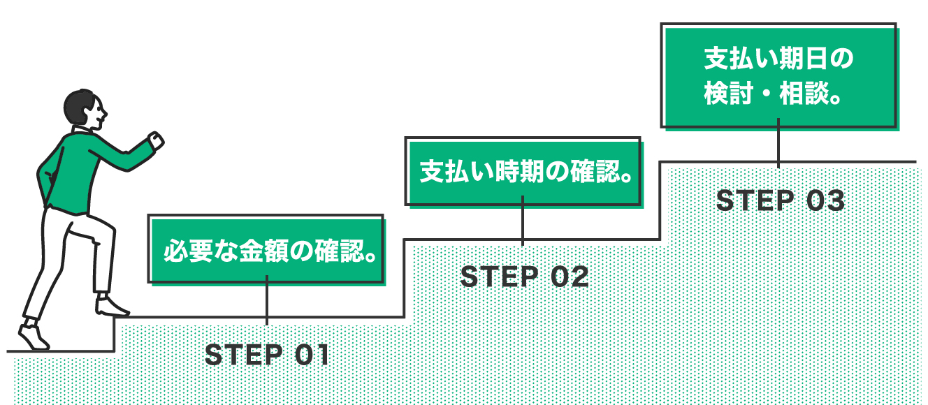 お金がないのに急な出費… 専門家が教える対処法&お金に困らない事前対策｜LINEポケットマネー