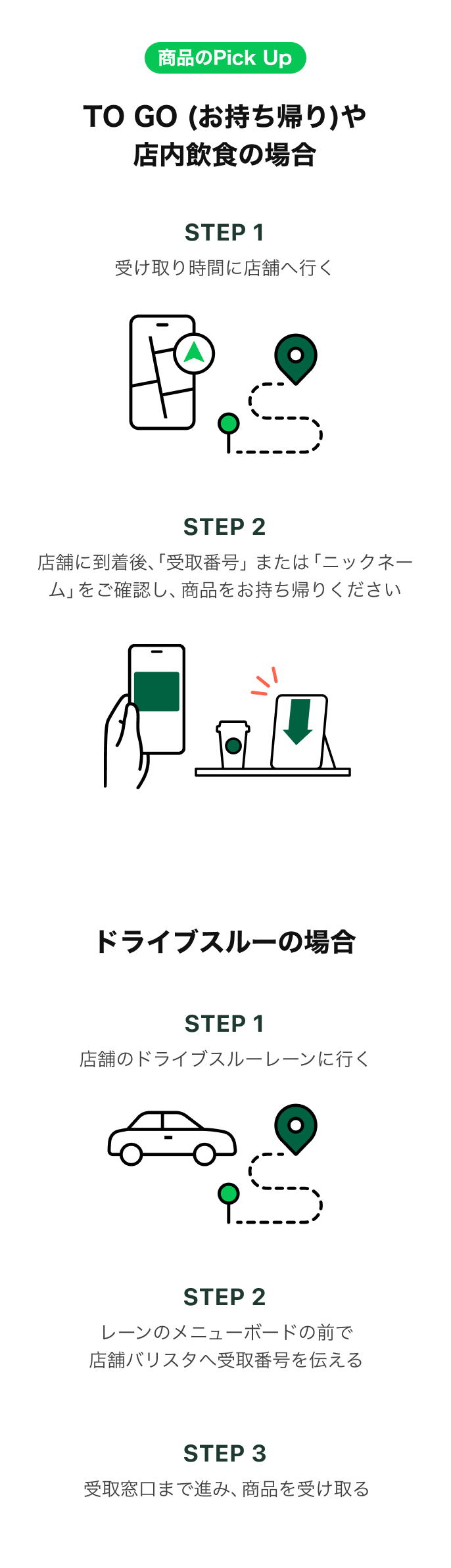 商品のPick Up