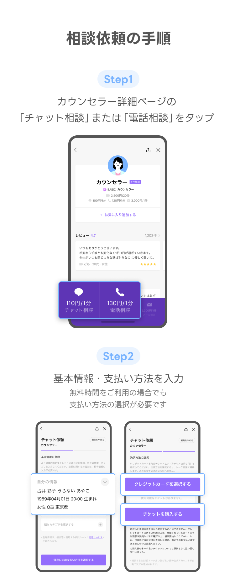LINE占いカウンセラー相談利用手順