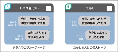 担当職員のプレゼン画像