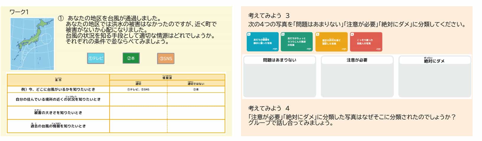 あなたの地区を台風がつうかしました。あなたの地区では洪水の被害はなかったのですが、近くの街で被害がないかなど、台風の状況を知る手段について考える教材イメージ