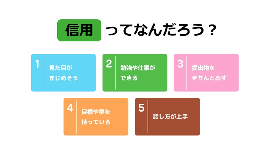 金融情報リテラシー教育教材