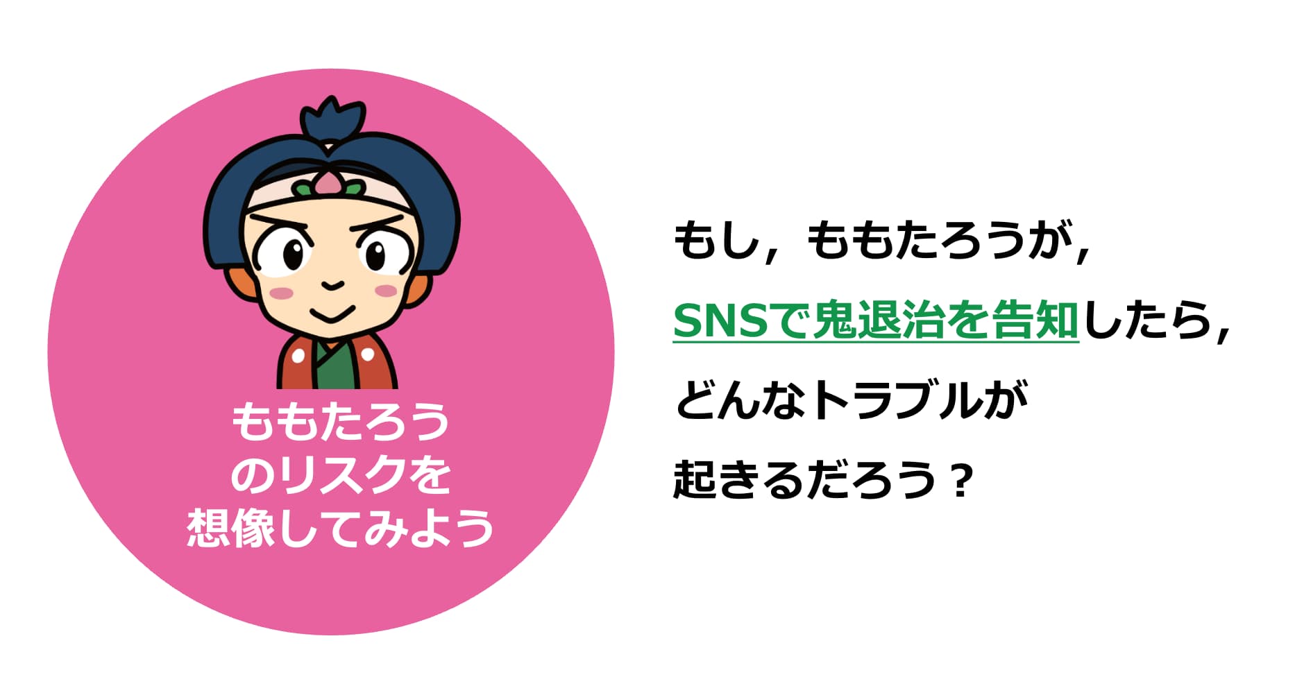 「ももたろうのリスクを想像してみよう」と書かれた教材ページの一部で、ももたろうがSNSで鬼退治を告知した場合に、どんなトラブルが起こり得るかを子どもが考える導入場面を示している。