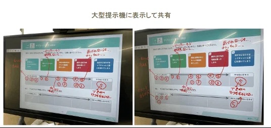 GIGA端末にGIGAワークブックを投影して学習しているシーン