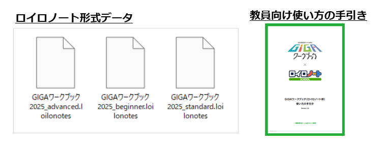 ロイロノート形式データと教員向け使い方の手引きの画像