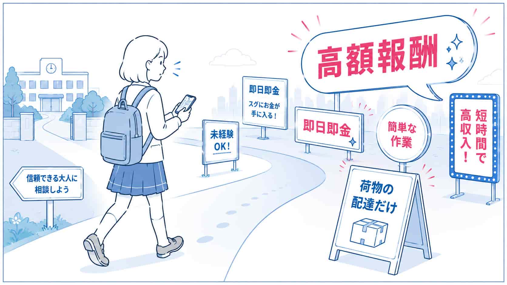 学生がスマホを見ている際に高額報酬、即日即金、簡単な作業などと記載された看板があり、気を引く様子の画像