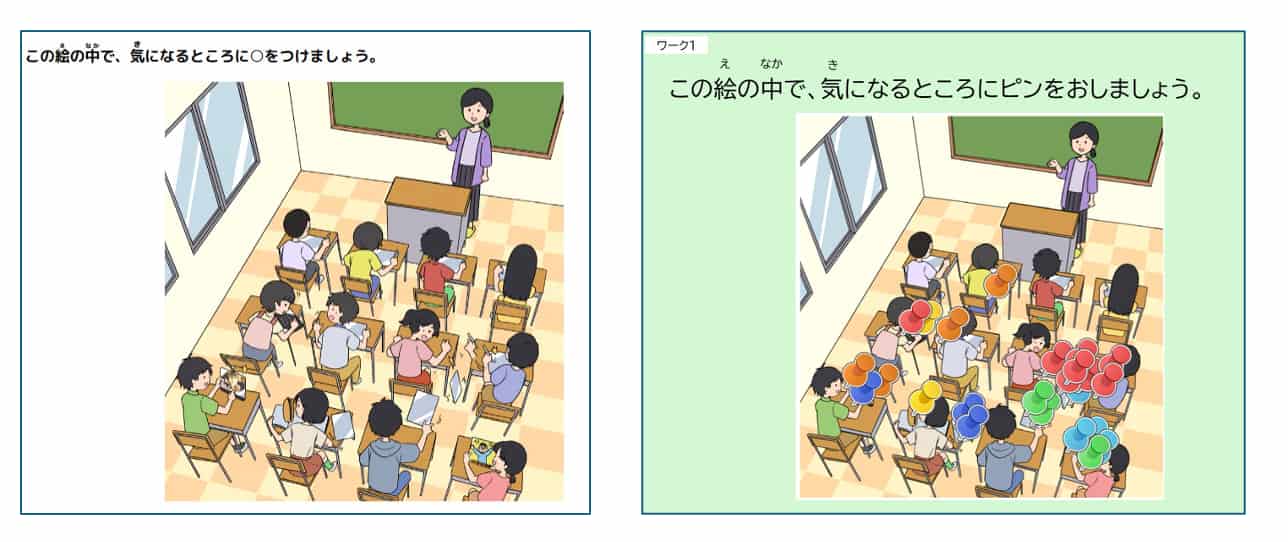 この絵の中で、気になるところにピンをおしましょう、というワークの教材イメージ図