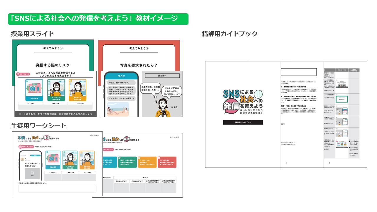 「SNSによる社会への発信を考えよう」教材の構成を紹介する画像で、授業用スライド、生徒用ワークシート、指導者向けガイドブックのサンプルが並べて示されている。