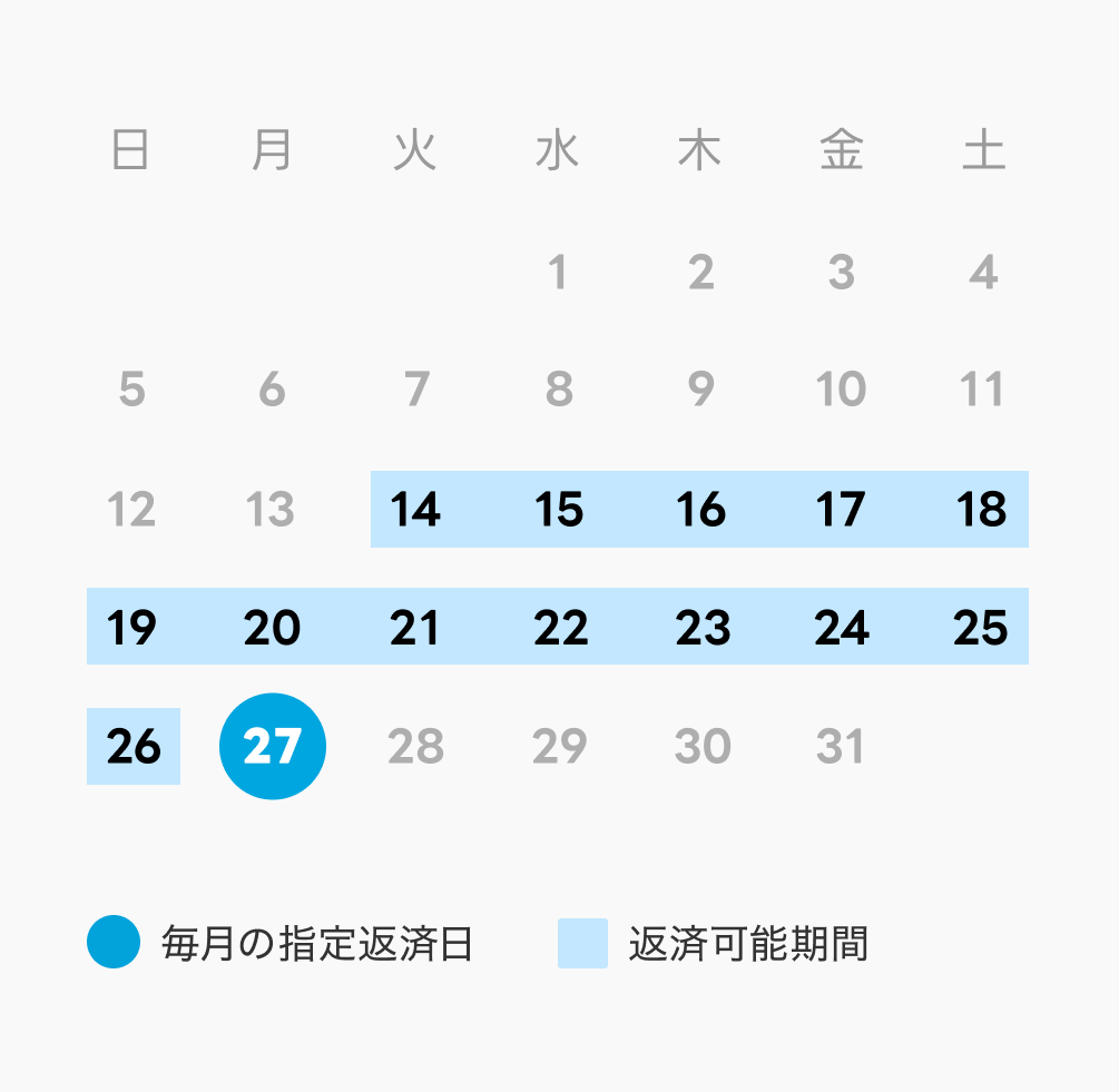 返済期日 カレンダー